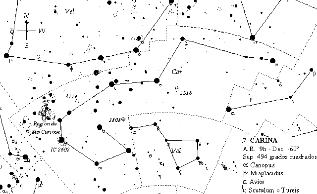 Ampliar la Regin de Eta Carinae